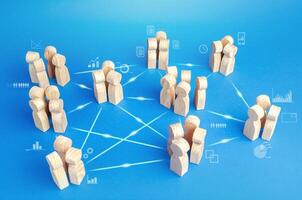 Many related teams in the company do the work in cooperation. Coordination and knowledge sharing. Business model of autonomous groups without middle managers. Self-organization structure innovation photo
