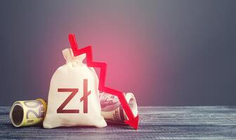 Polish zloty money bag and red down arrow. Economic difficulties fall. Stagnation, recession, declining business activity, falling wealth. Capital flow, high risks. Crisis, loss money savings. photo