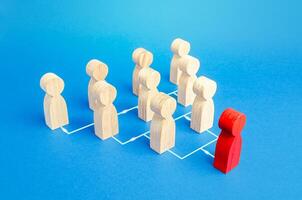 Business hierarchy system of employees. Power and responsibilities distribution. Autonomy in making decision. Optimization and high work efficiency. Effective business company management. photo