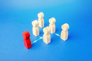 Figures of people stand in a hierarchical system order. Power and management in the company. Effective control and distribution of work responsibilities. Company leader, executive director. Leadership photo