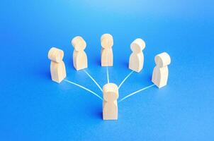 Leader person is connected by lines with employees. Teamwork, command and assignment of tasks. Authoritative influence. Leadership qualities, followers. Cooperation collaboration. Business management photo