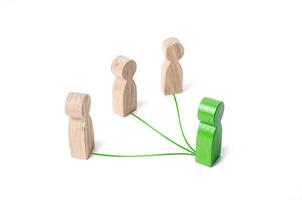 Green leader connected with people by lines. Optimization and high work efficiency. Distribution of powers, decentralization of authority responsibilities. Supervision and guidance. Give orders. photo