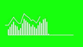 White infographic graph bar animation on a green screen background is suitable for motion graphics about market trends, financial reports and company business statistics. video
