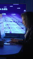 Comprehensive Analysis of Stock Market Trends Utilizing Advanced Technology and Tools video