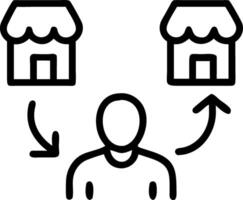 perfect store and customer flow and traffic patterns vector