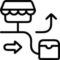 perfect store and customer flow and impulse buys Set 3 vector