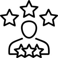 employee evaluation and competence and metrics vector