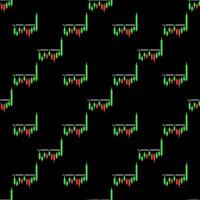 Level Breakout Candlestick Chart colored seamless pattern vector