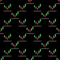 Red and Green Candlestick Chart Crypto Trading and Price Action colored seamless pattern vector