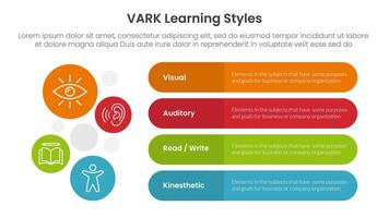 VARK learning styles infographic 4 point stage template with round rectangle box and circle combination vertical direction for slide presentation vector