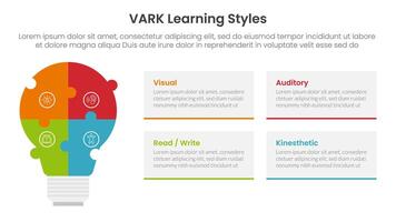 VARK learning styles infographic 4 point stage template with puzzle jigsaw shape lightbulb for slide presentation vector
