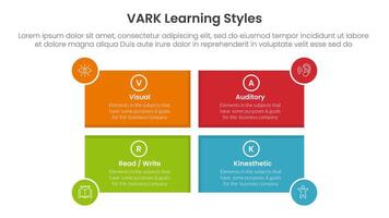 VARK learning styles infographic 4 point stage template with rectangle shape and circle badge on edge for slide presentation vector