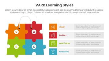 VARK learning styles infographic 4 point stage template with puzzle jigsaw shopping bag with rectangle shape stack for slide presentation vector