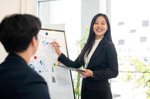 A confident Asian businesswoman stands in front of a board in the meeting and smiling at the camera. photo