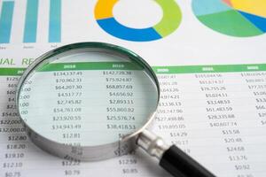 Magnifying glass on spreadsheet and graph paper. Financial development, Banking Account, Statistic, Investment Analytic research data photo