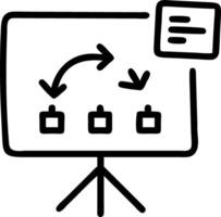 yield and efficiency and optimization vector