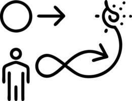 time warp and future and continuum vector