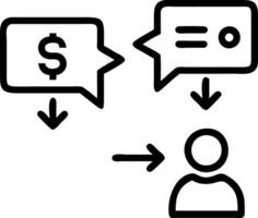 profit management and performance and automation vector