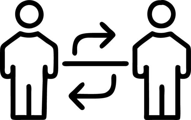 productivity and performance and motivation