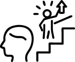 growth mindset and potential and motivation vector