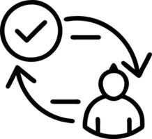 evaluation feedback loop vector