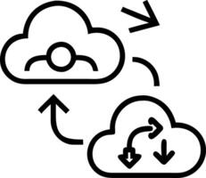 ERP migration and transition and strategy vector