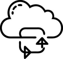 ERP migration and transition and customization vector