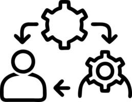 ERP migration and transition and collaboration vector