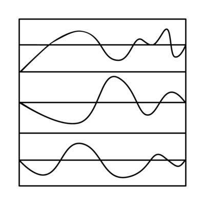 A drawing of a waveform with different waveforms