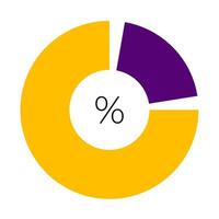 A pie chart with the percentage of people who are using a smartphone vector