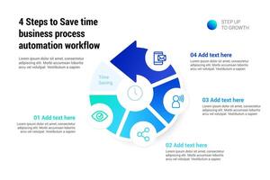 4 Steps to Save time Business process automation workflow vector