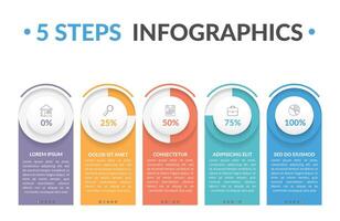 Infographic template with five round progress indicators vector