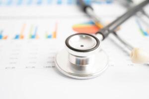 Stethoscope and US dollar banknotes on chart or graph paper, Financial, account, statistics and business data medical health photo