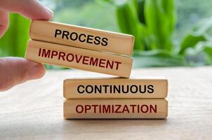 Process Improvement and Continuous Optimization text on wooden blocks. Business strategy and improvement concept photo
