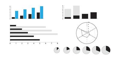 Data Visualization of Multiple Statistical Charts including bar graphs, bar charts, pie charts, and a radar chart. vector
