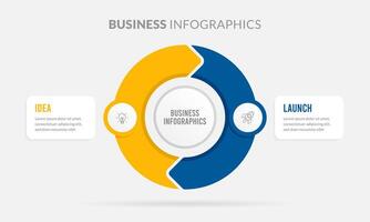 Clean and modern business infographic featuring a two step circular process, Idea and Launch. Ideal for business strategy, project planning, and startup workflows. vector