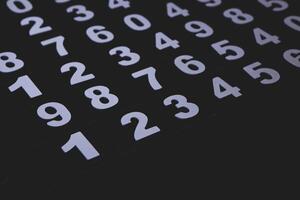Close up of numbers on a blackboard. Toned image. photo