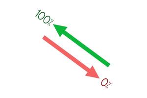 a green and red arrow pointing to the same direction vector