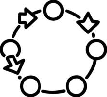 Ring of glowing icons representing processes like research development and delivery in a circular workflow vector