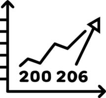 A timeline showing growth from 2026 to 2026 with a graph pointing upward vector