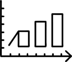 A bar graph showing quality versus cost metrics vector