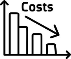 A declining bar graph labeled Costs for role play urging participants to strategize budget cuts and maintain service quality vector