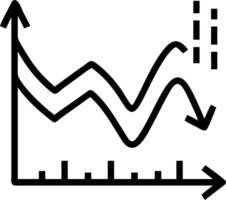 Modern stock market information ripple curve concept illustration wide format vector