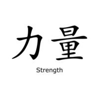 A chinese word for strength written in chinese characters vector