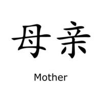 The chinese word for mother is written in chinese characters vector