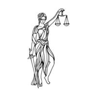 Lady justice holding scales of justice vector