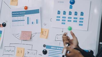 A man is pointing to a whiteboard with a lot of information on it video