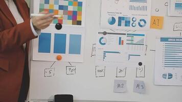 A woman in a red jacket is pointing to a white board with various graphs and charts video