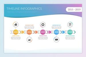 Timeline infographics with arrows with 5 steps vector