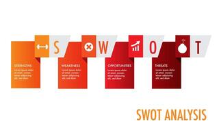 4 step Infographic template for swot analysis for marketing vector